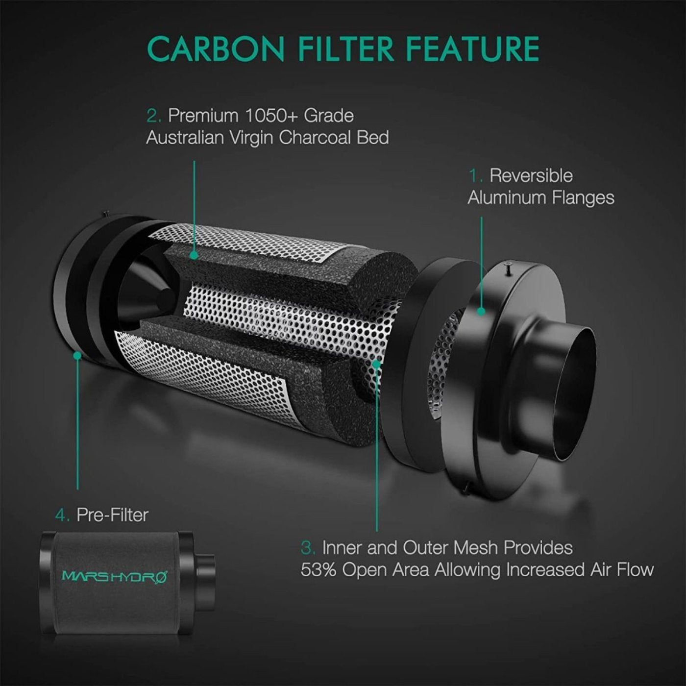 Mars Hydro FC 4800 & 4'x4' Full Grow Tent Kit