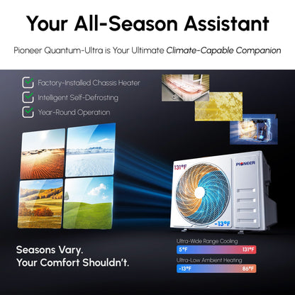 Pioneer Quantum Ultra 9,000 BTU 23 SEER2 230V High-Wall Ductless Energy-Star Mini-Split Air Conditioner Inverter Heat Pump Full Set - WYT009GLSI24RL-10S